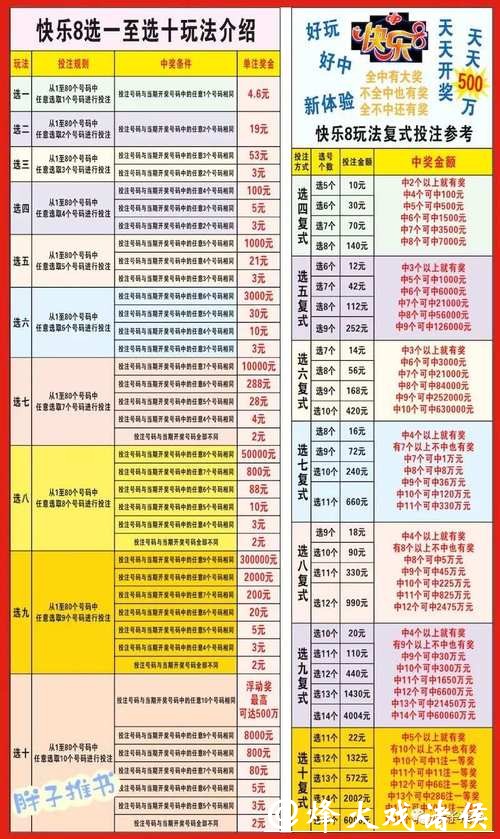 2026世界杯投注规则：常见投注方式和区别