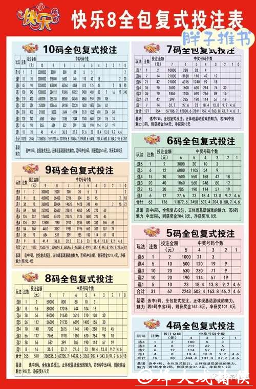 2026世界杯投注规则：常见投注方式和区别