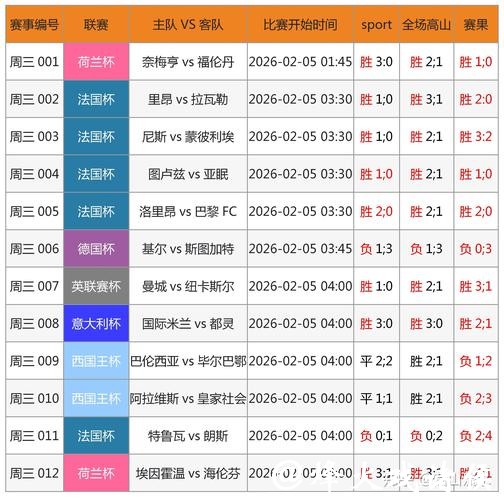 世界杯竞猜APP：应对堵车的最佳娱乐选择