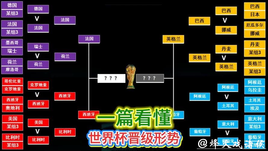 世界杯让球站热门球队分析指南