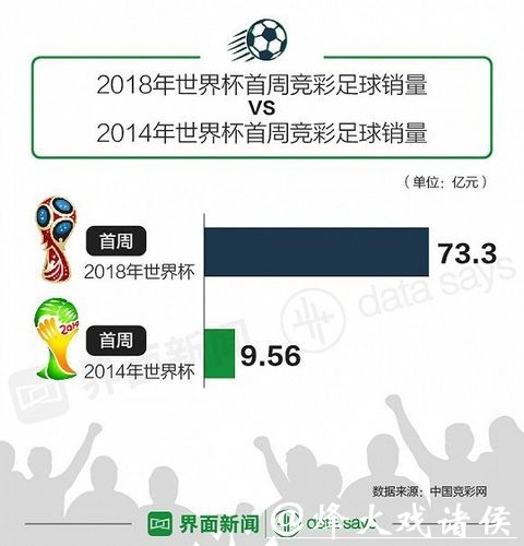 世界杯下注APP:专业数据分析助力胜率提升 世界杯下注APP:专业数据分析助力胜率提升