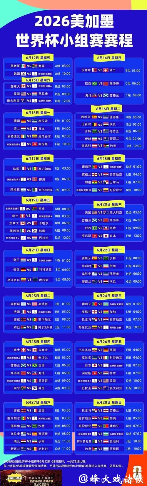 世界杯直播热门赛程时间表大全 世界杯直播热门赛程时间表大全