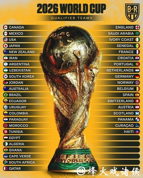 2026世界杯赔率：最新预测技术的应用趋势