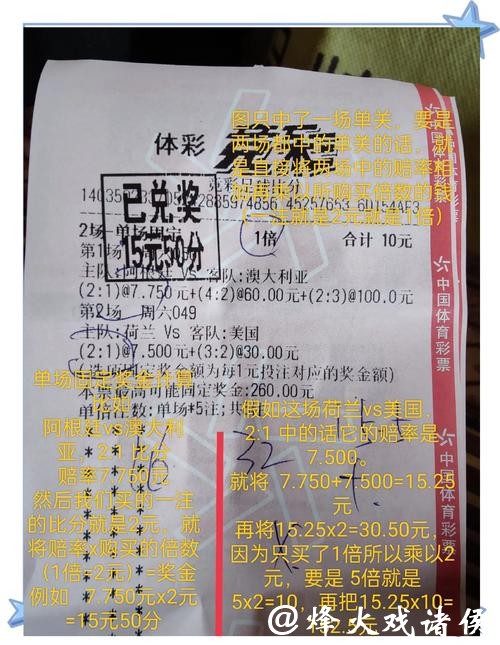 世界杯竞彩下注资金分配策略