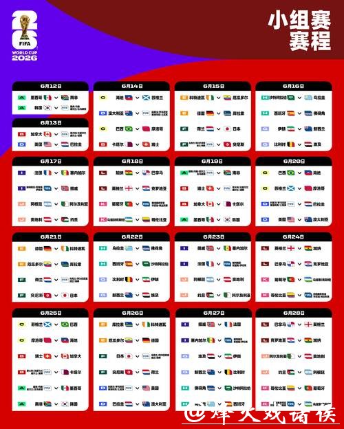 2026世界杯买球：球队状况影响投注趋势