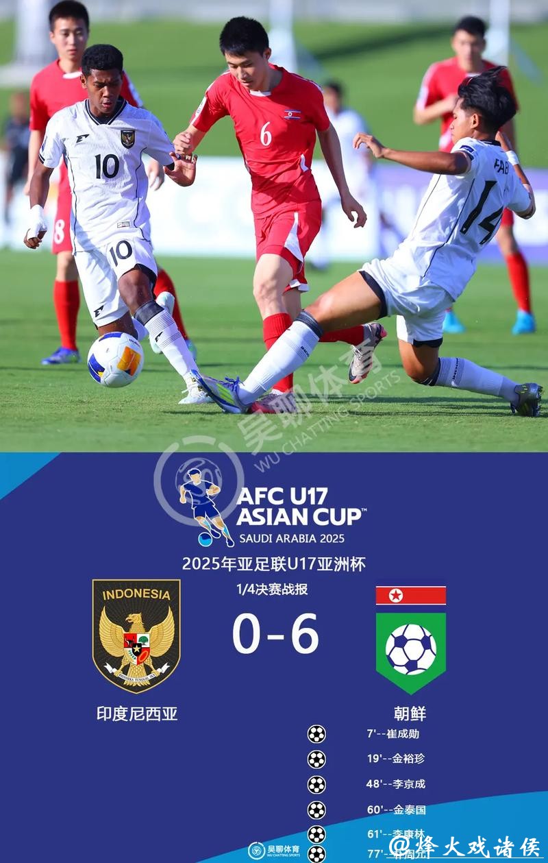 世界杯外围赛亚洲区争夺资格详情