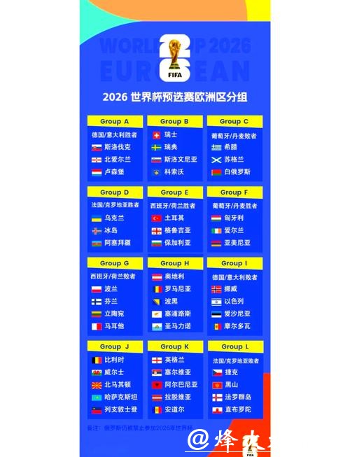 2026世界杯比分：各大球迷关注比分排行榜