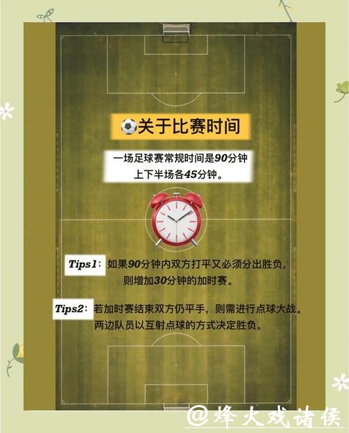 世界杯买球前需要知道哪些知识
