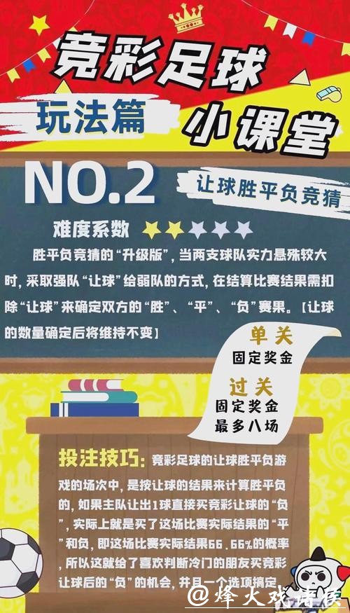 世界杯竞彩：竞彩常见陷阱需规避
