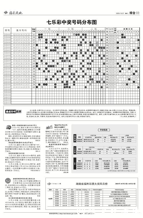 世界杯投注经验分享指南 世界杯投注经验分享指南