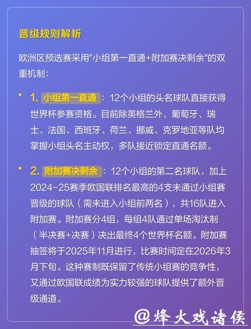 2026世界杯投注规则变化与解读要点